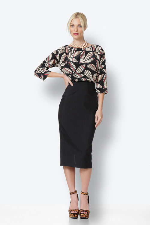 Το Στυλ που Αναζητά κάθε Ζώδιο